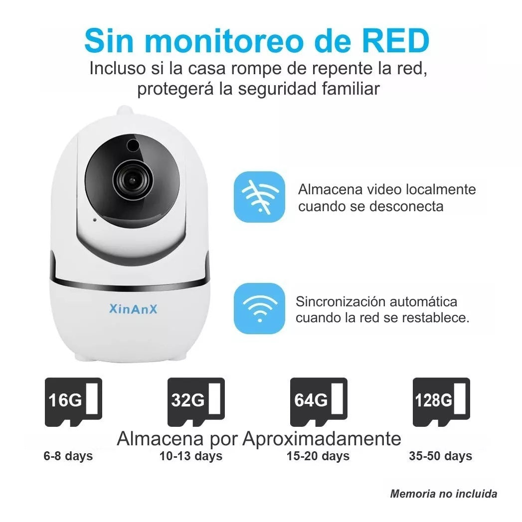 CÁMARA ROBOTICA 360 24G WIFI